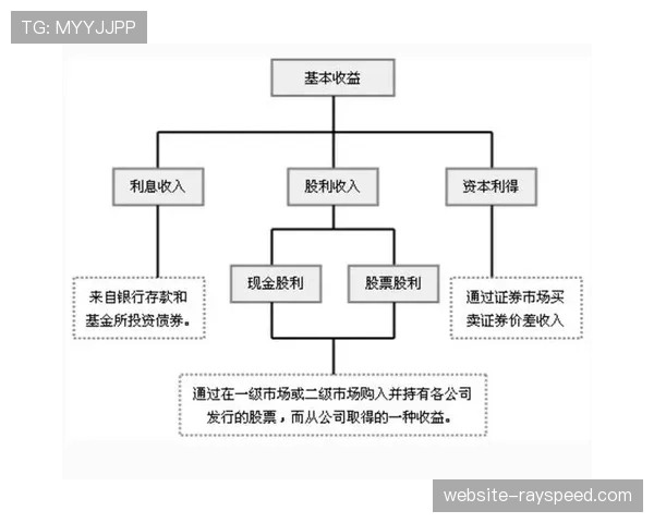 转播权收入分配改革方案在即,中小俱乐部生存状况受关注